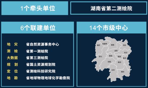 湖南衛星應用網絡初步貫通 衛星網絡技術服務的全國第一份答卷